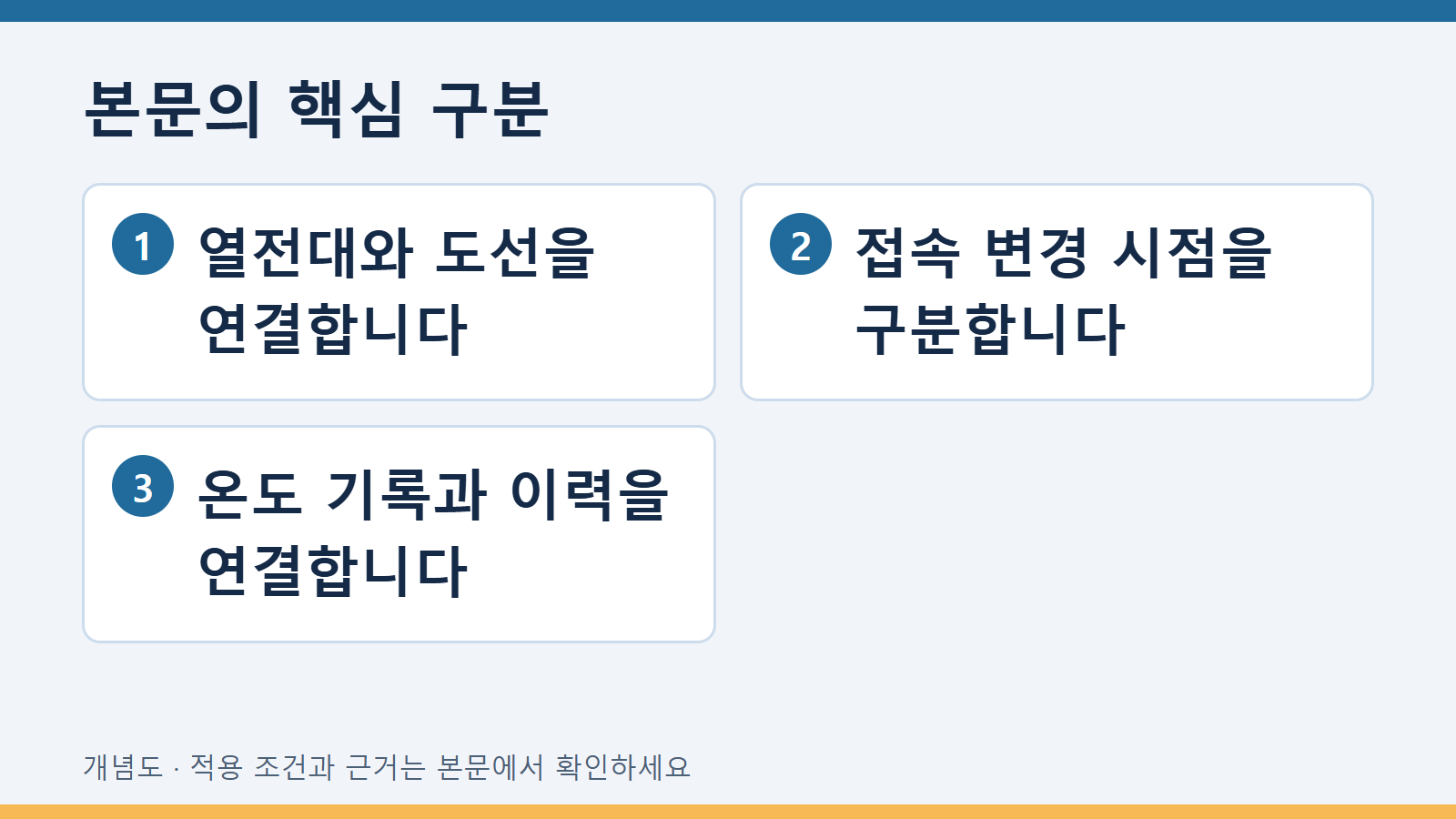 본문의 핵심 구분: 열전대와 도선을 연결합니다 · 접속 변경 시점을 구분합니다 · 온도 기록과 이력을 연결합니다