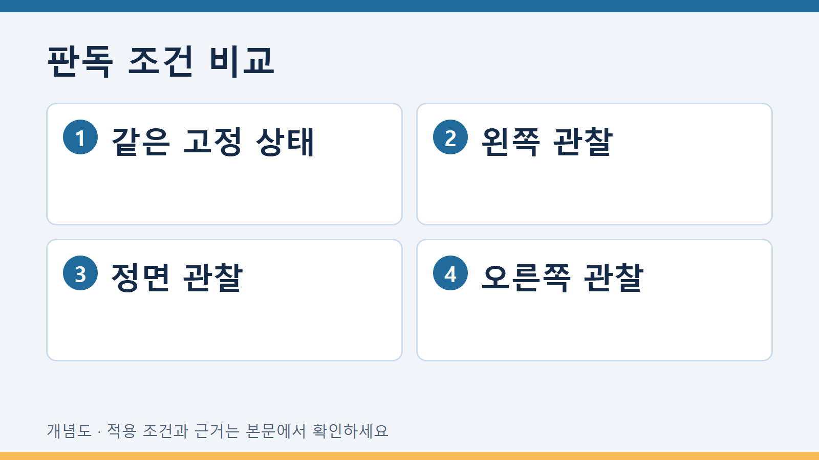 판독 조건 비교