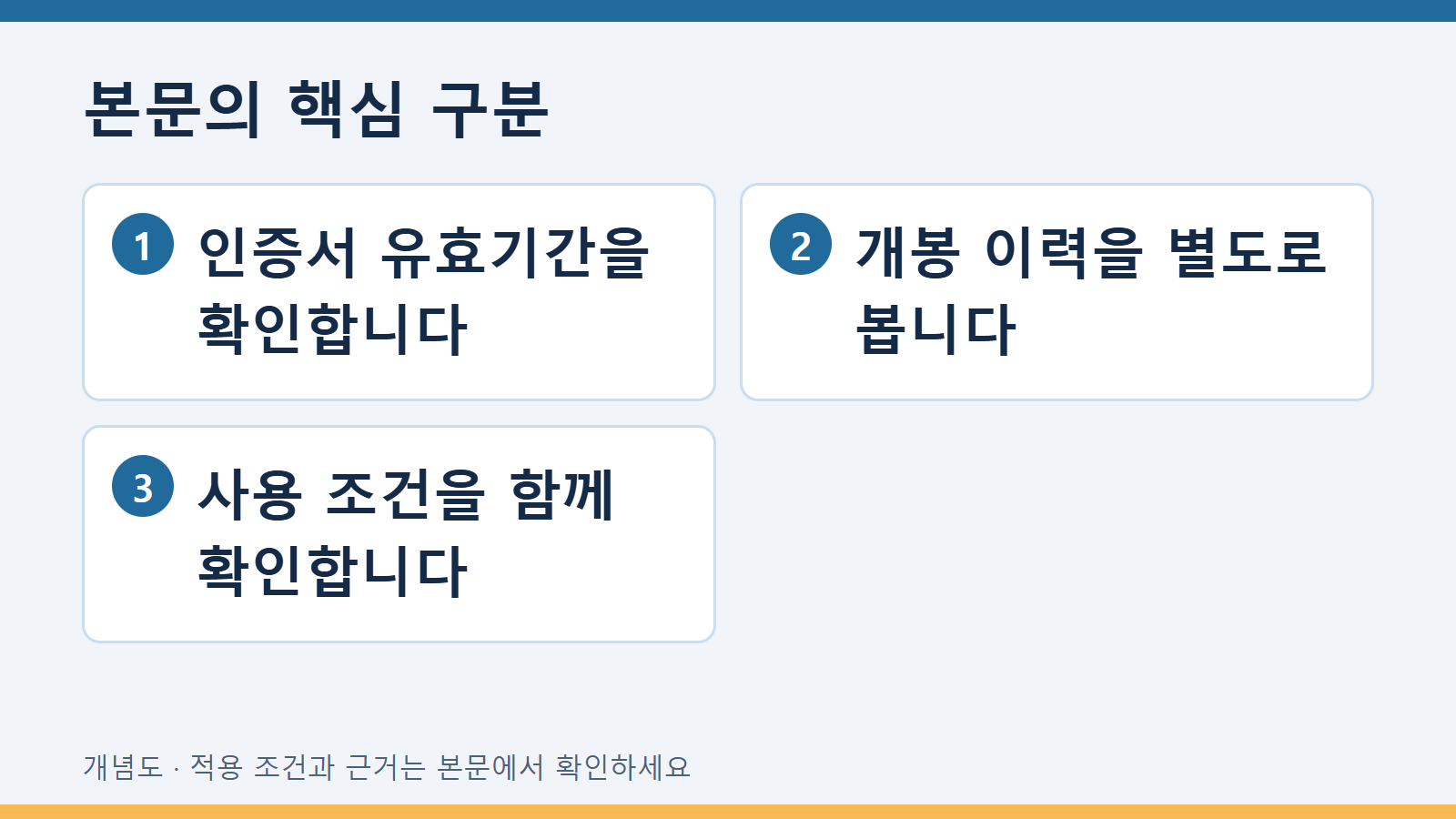 본문의 핵심 구분: 인증서 유효기간을 확인합니다 · 개봉 이력을 별도로 봅니다 · 사용 조건을 함께 확인합니다