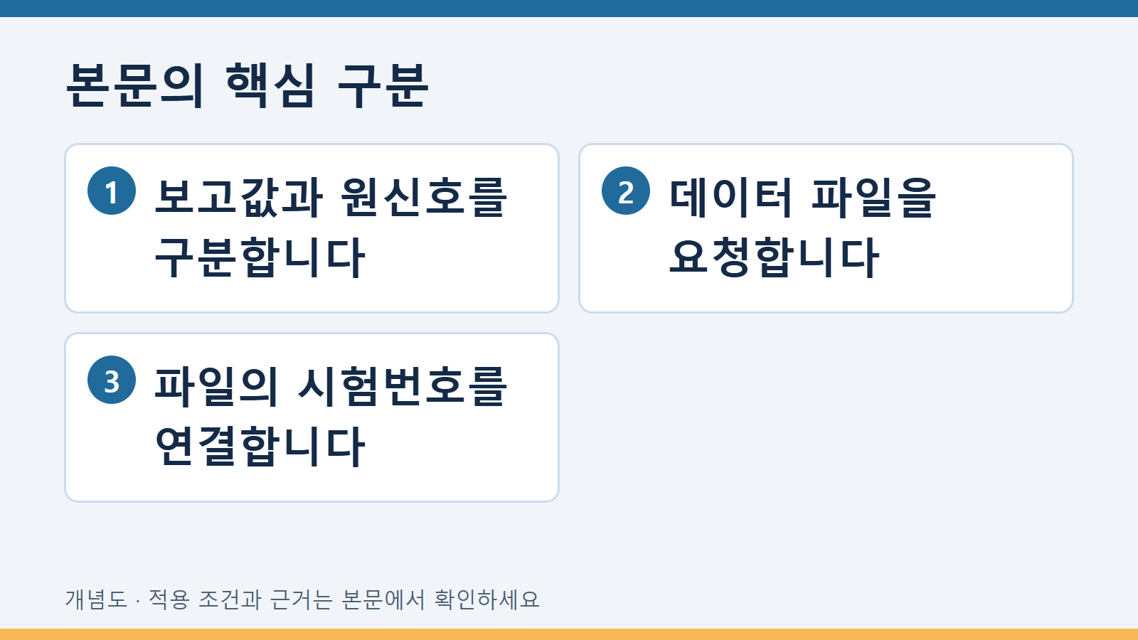 외주 시험기관에 성적서와 함께 원신호를 요청할 때 2 본문의 핵심 구분: 보고값과 원신호를 구분합니다 · 데이터 파일을 요청합니다 · 파일의 시험번호를 연결합니다