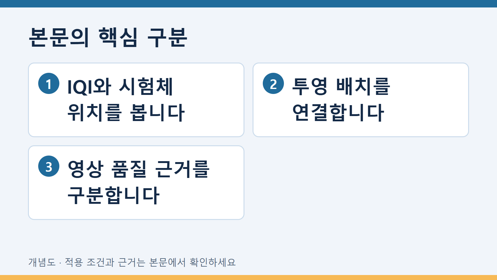 본문의 핵심 구분: IQI와 시험체 위치를 봅니다 · 투영 배치를 연결합니다 · 영상 품질 근거를 구분합니다