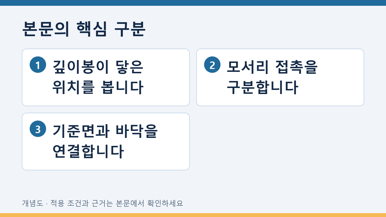본문의 핵심 구분: 깊이봉이 닿은 위치를 봅니다 · 모서리 접촉을 구분합니다 · 기준면과 바닥을 연결합니다