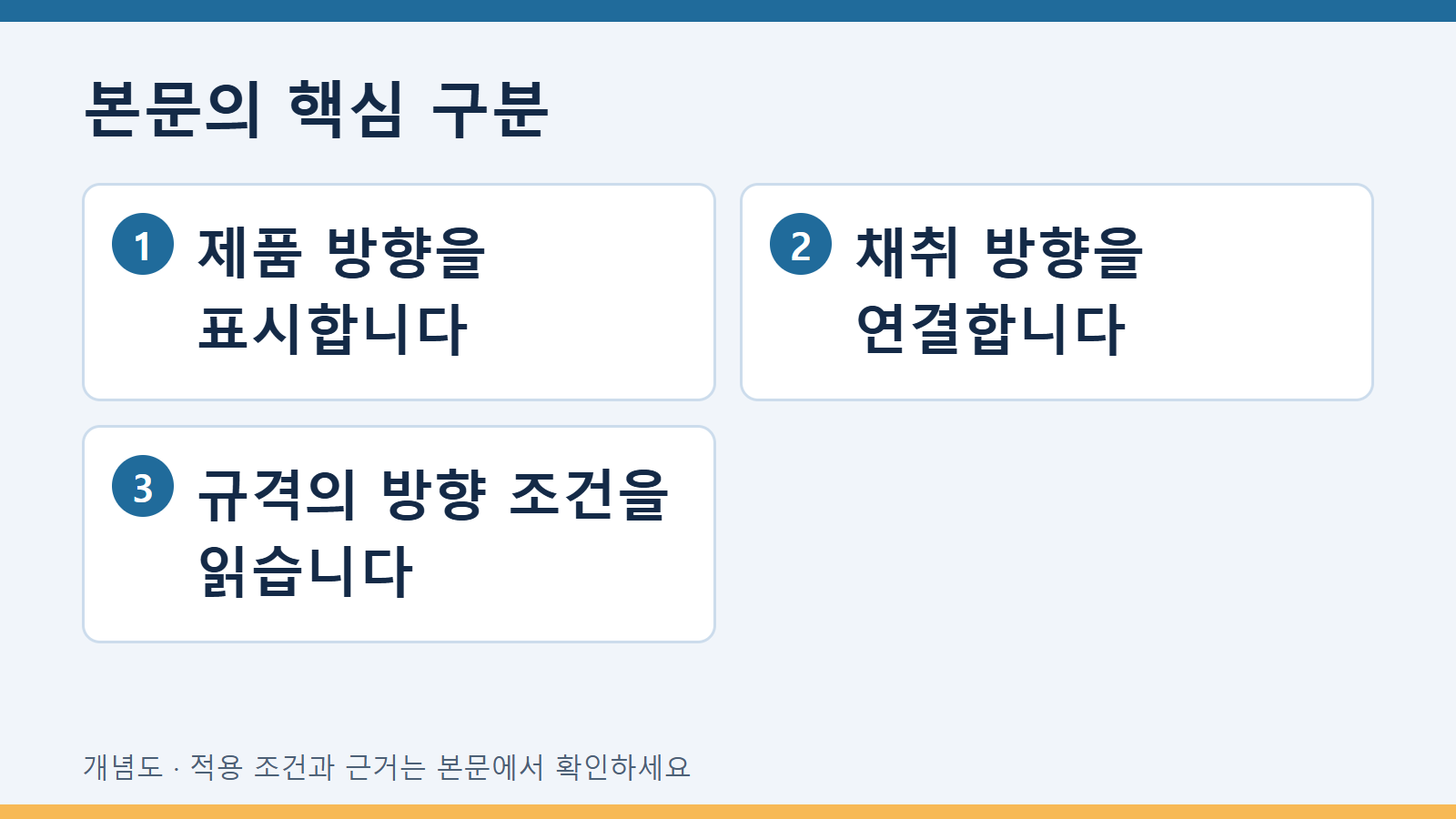본문의 핵심 구분: 제품 방향을 표시합니다 · 채취 방향을 연결합니다 · 규격의 방향 조건을 읽습니다