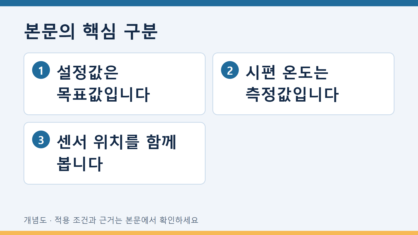 본문의 핵심 구분: 설정값은 목표값입니다 · 시편 온도는 측정값입니다 · 센서 위치를 함께 봅니다