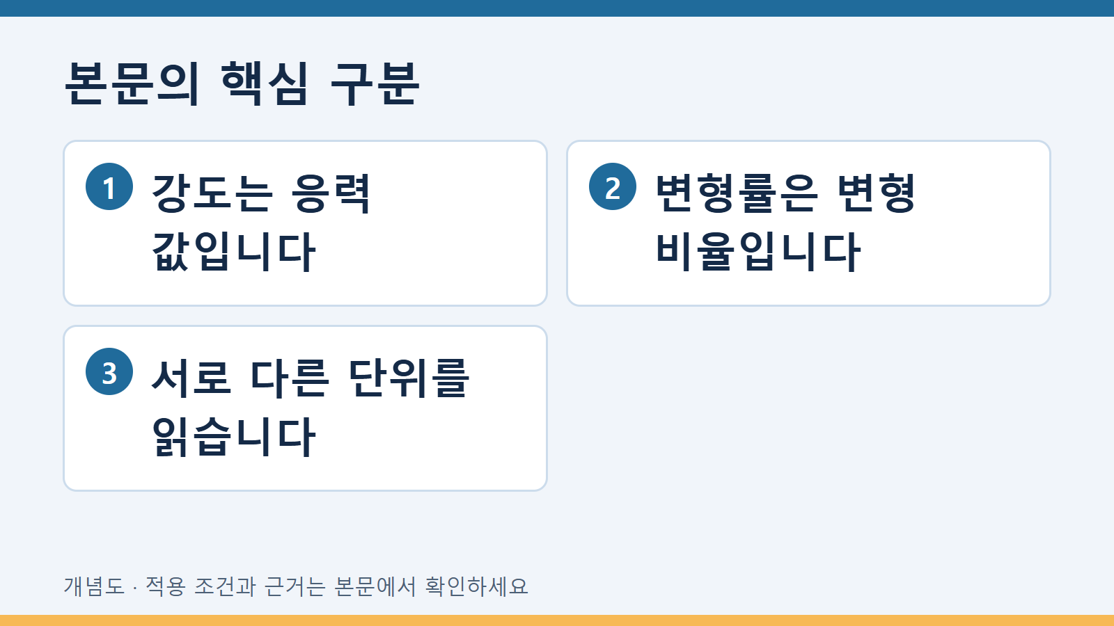 인장 성적서의 항복강도와 항복변형률을 구분하기 2 본문의 핵심 구분: 강도는 응력 값입니다 · 변형률은 변형 비율입니다 · 서로 다른 단위를 읽습니다