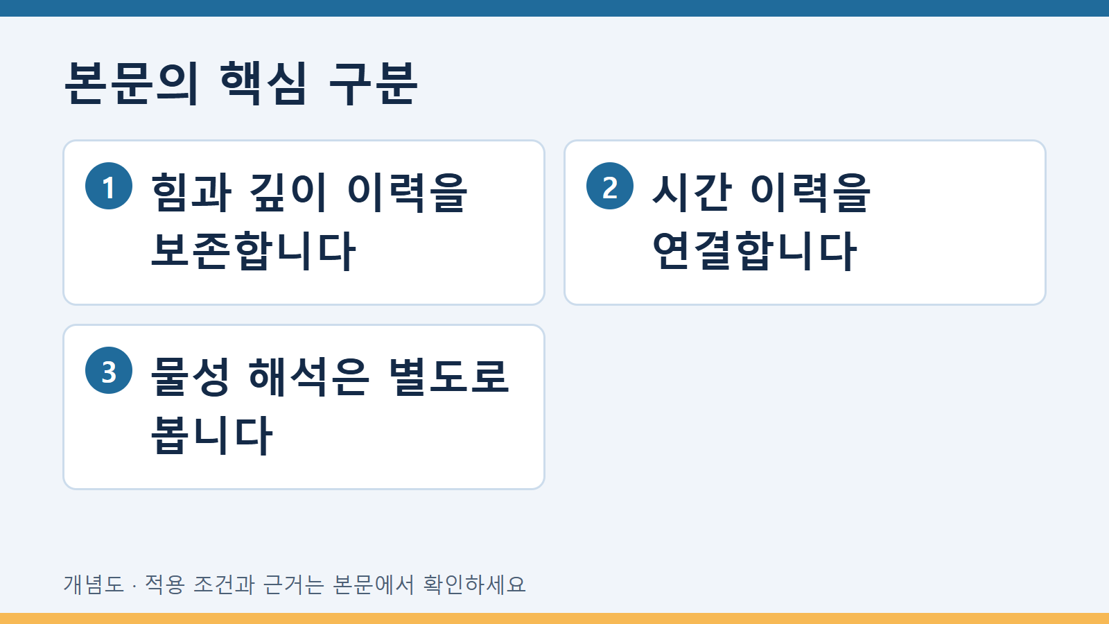 본문의 핵심 구분: 힘과 깊이 이력을 보존합니다 · 시간 이력을 연결합니다 · 물성 해석은 별도로 봅니다