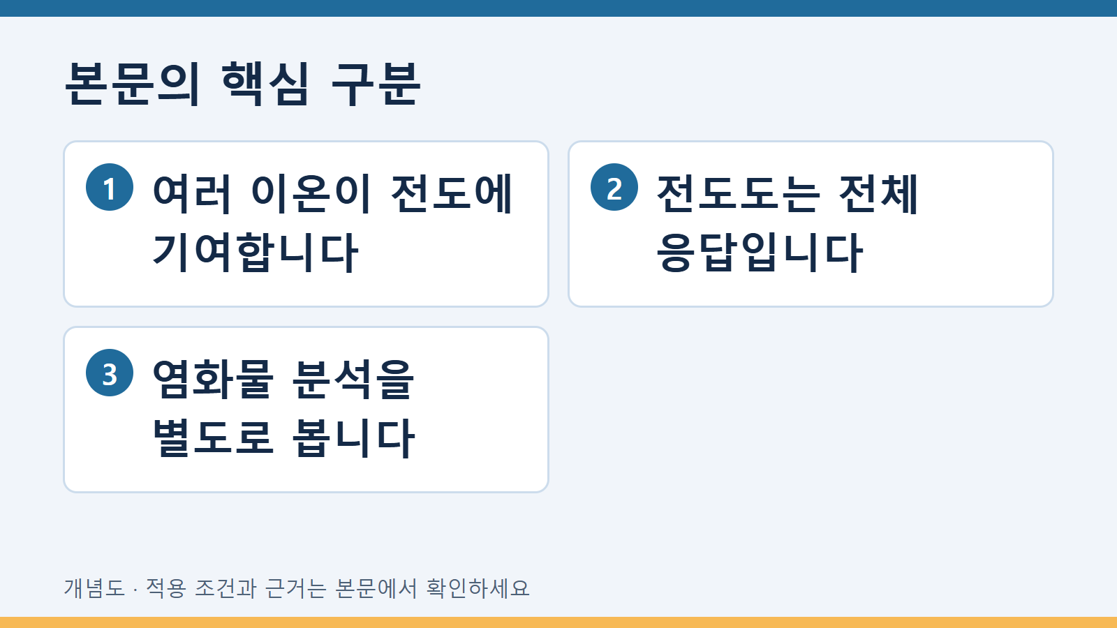 본문의 핵심 구분: 여러 이온이 전도에 기여합니다 · 전도도는 전체 응답입니다 · 염화물 분석을 별도로 봅니다
