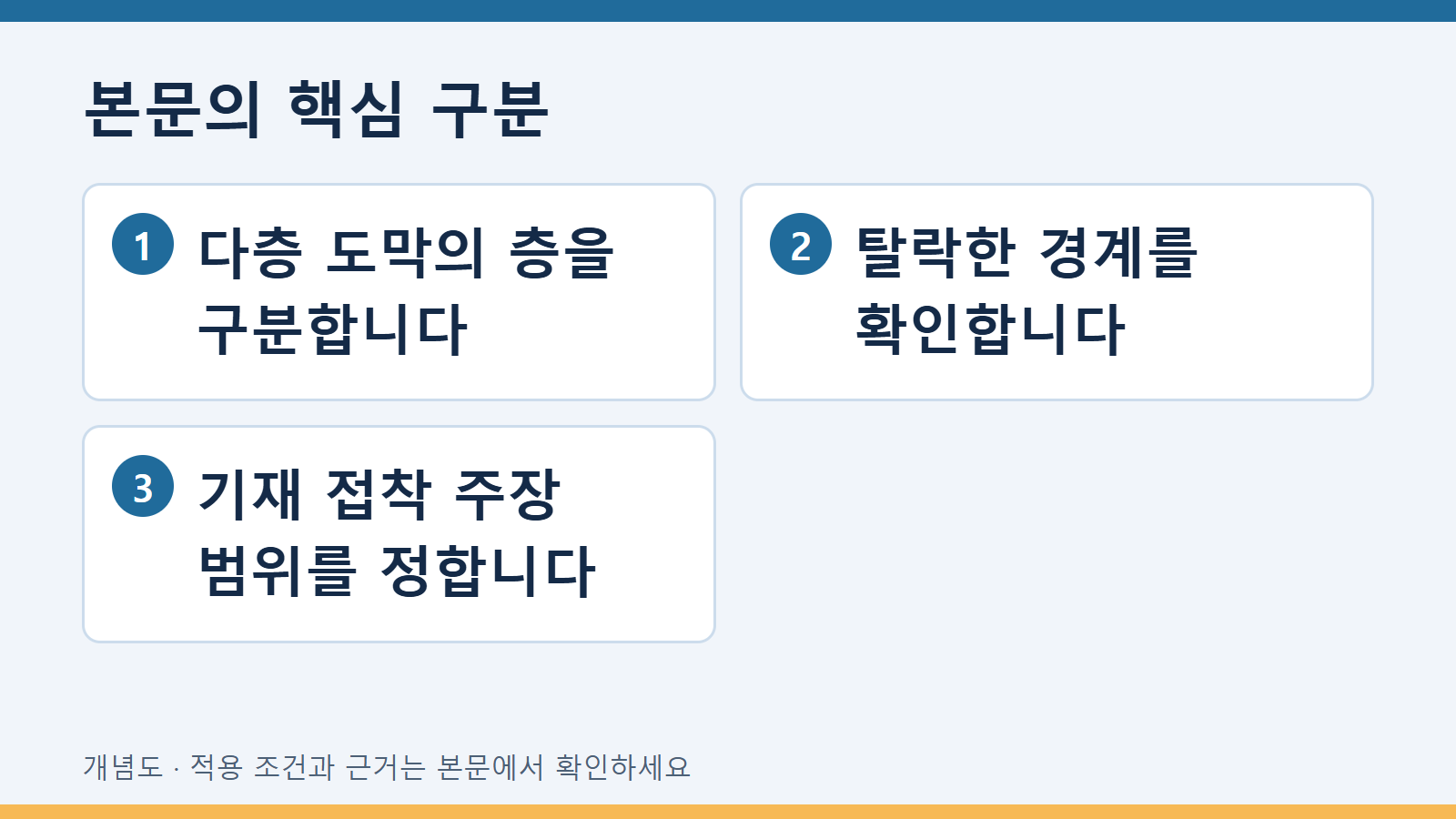 본문의 핵심 구분: 다층 도막의 층을 구분합니다 · 탈락한 경계를 확인합니다 · 기재 접착 주장 범위를 정합니다