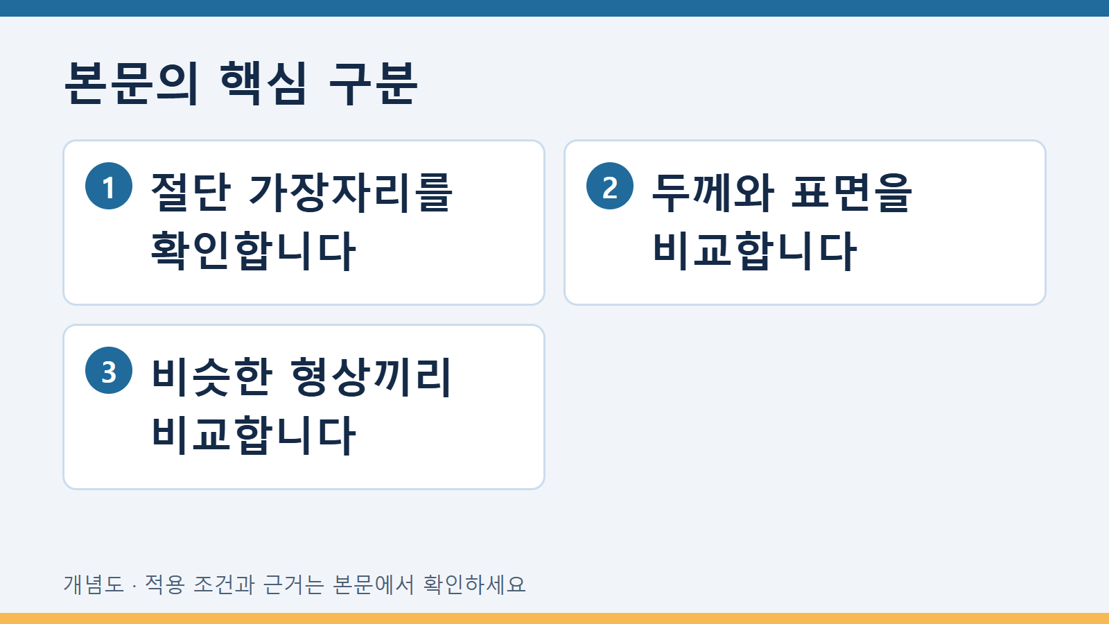 본문의 핵심 구분: 절단 가장자리를 확인합니다 · 두께와 표면을 비교합니다 · 비슷한 형상끼리 비교합니다