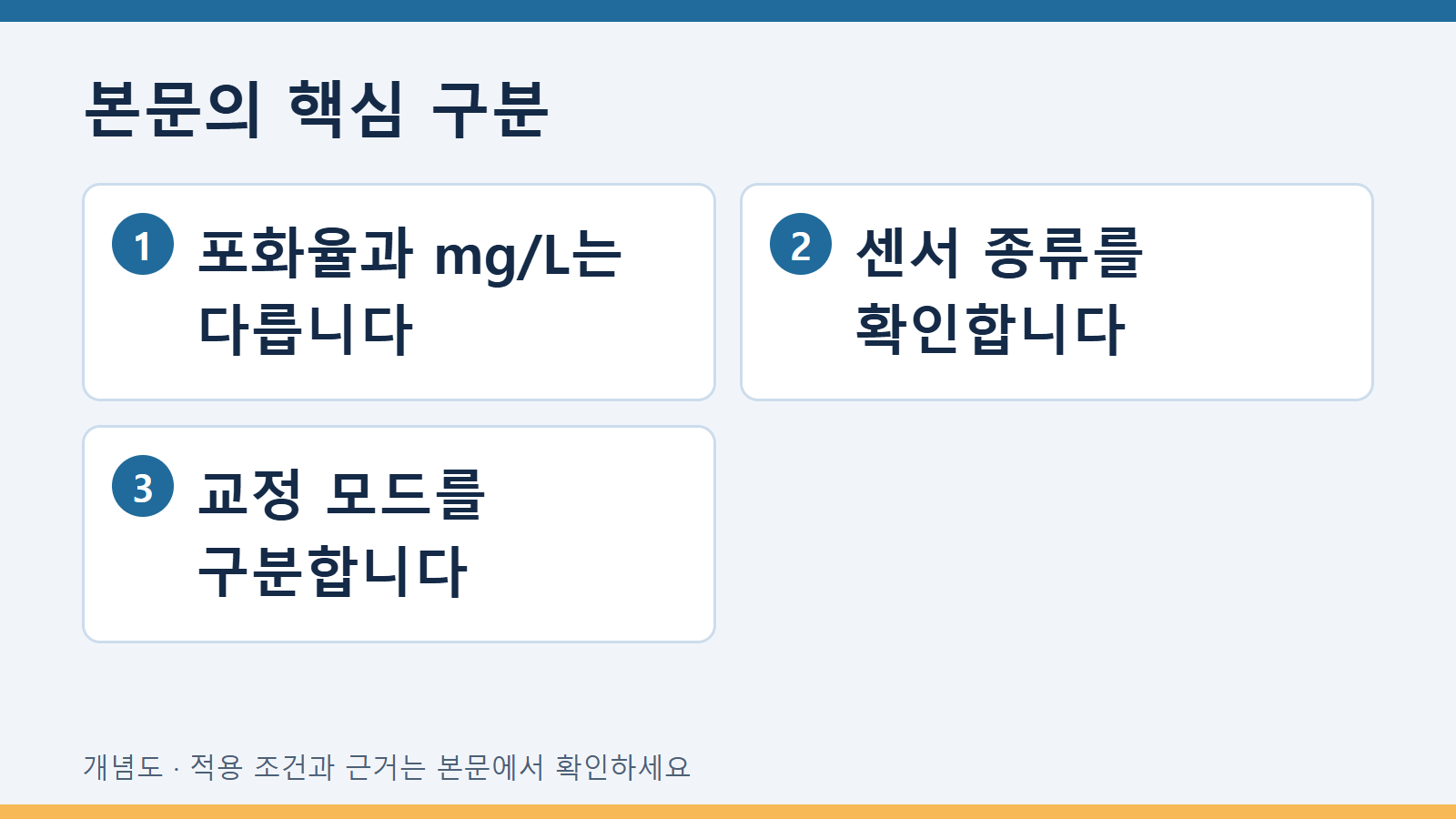 용존산소의 포화율과 mg/L 출력 및 교정 모드를 구분하기 2 본문의 핵심 구분: 포화율과 mg/L는 다릅니다 · 센서 종류를 확인합니다 · 교정 모드를 구분합니다