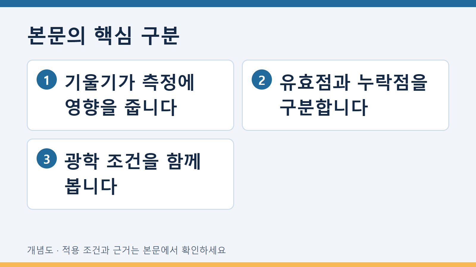 CSI 대물렌즈의 개구수와 가파른 피트의 누락점을 확인하기 2 본문의 핵심 구분: 기울기가 측정에 영향을 줍니다 · 유효점과 누락점을 구분합니다 · 광학 조건을 함께 봅니다