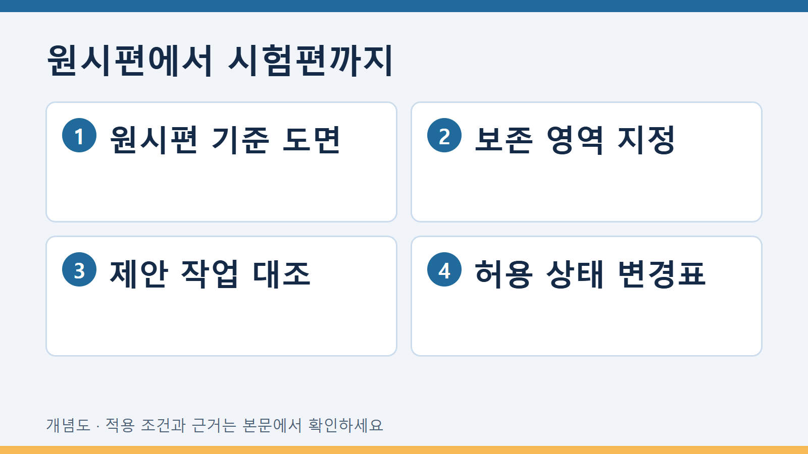 원시편에서 시험편까지