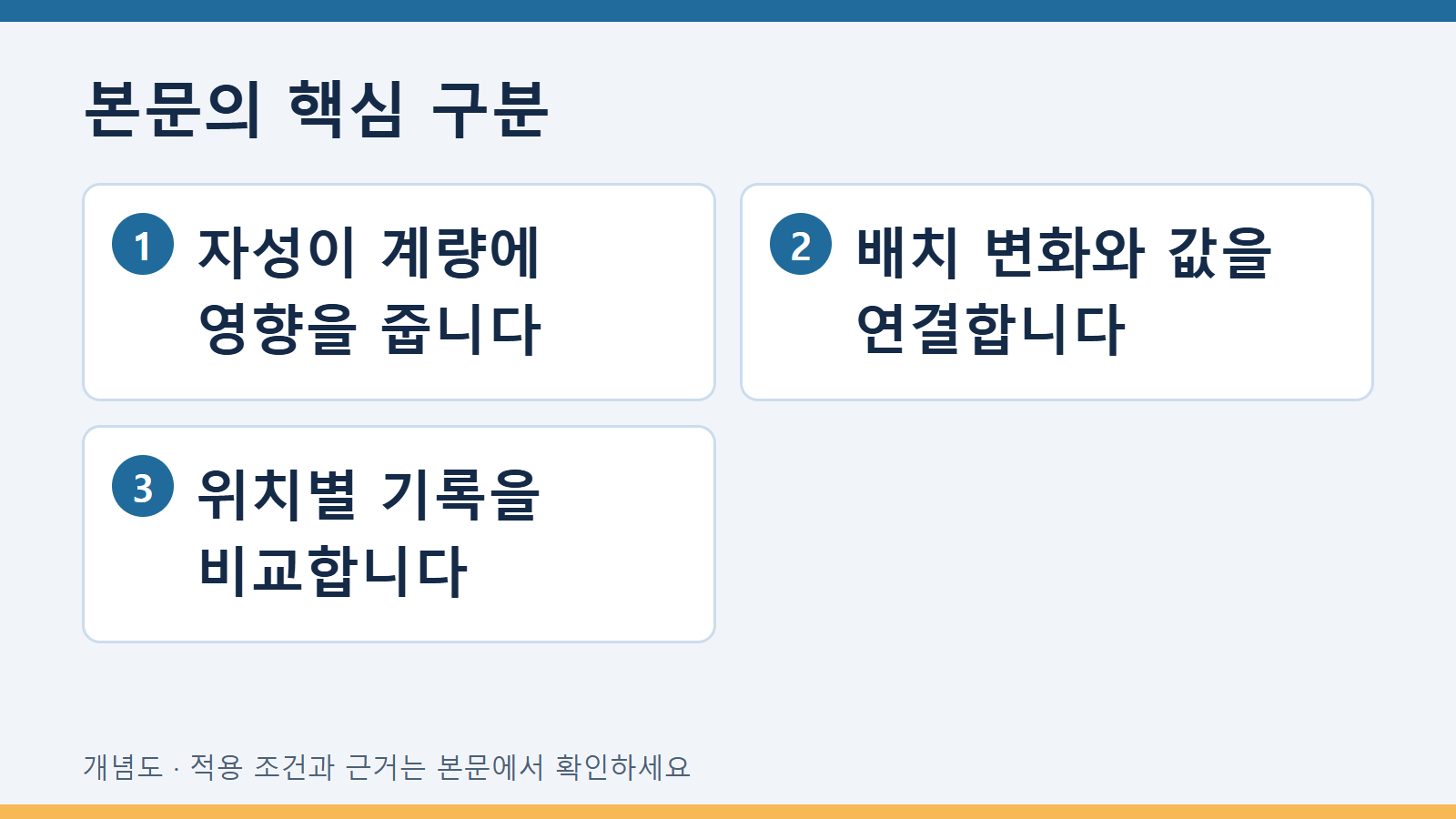자성 시편의 계량값이 위치에 따라 달라지는가 2 본문의 핵심 구분: 자성이 계량에 영향을 줍니다 · 배치 변화와 값을 연결합니다 · 위치별 기록을 비교합니다