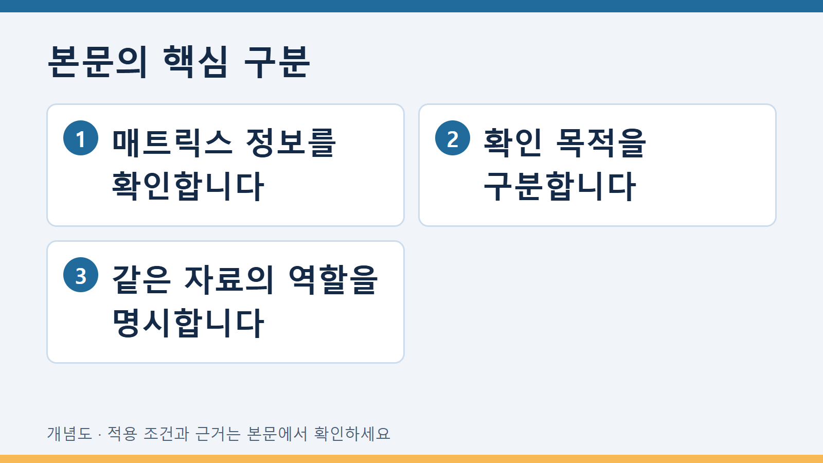 본문의 핵심 구분: 매트릭스 정보를 확인합니다 · 확인 목적을 구분합니다 · 같은 자료의 역할을 명시합니다