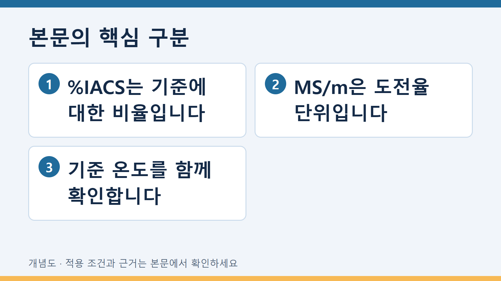 본문의 핵심 구분: %IACS는 기준에 대한 비율입니다 · MS/m은 도전율 단위입니다 · 기준 온도를 함께 확인합니다