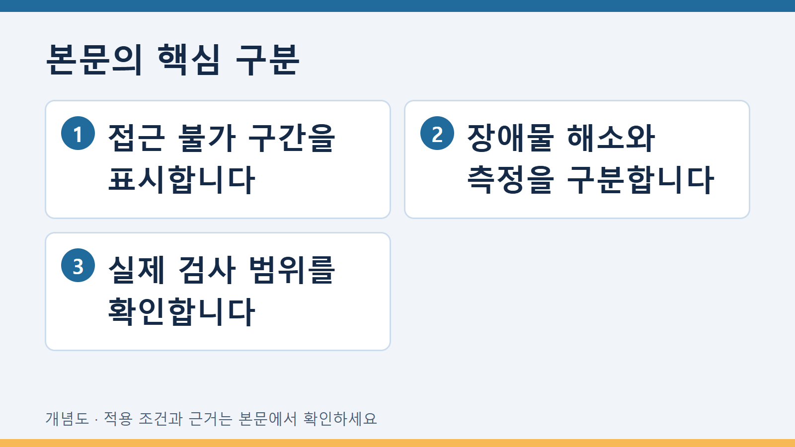 배관 검사에서 장애물로 접근하지 못한 위치의 이력표 2 본문의 핵심 구분: 접근 불가 구간을 표시합니다 · 장애물 해소와 측정을 구분합니다 · 실제 검사 범위를 확인합니다