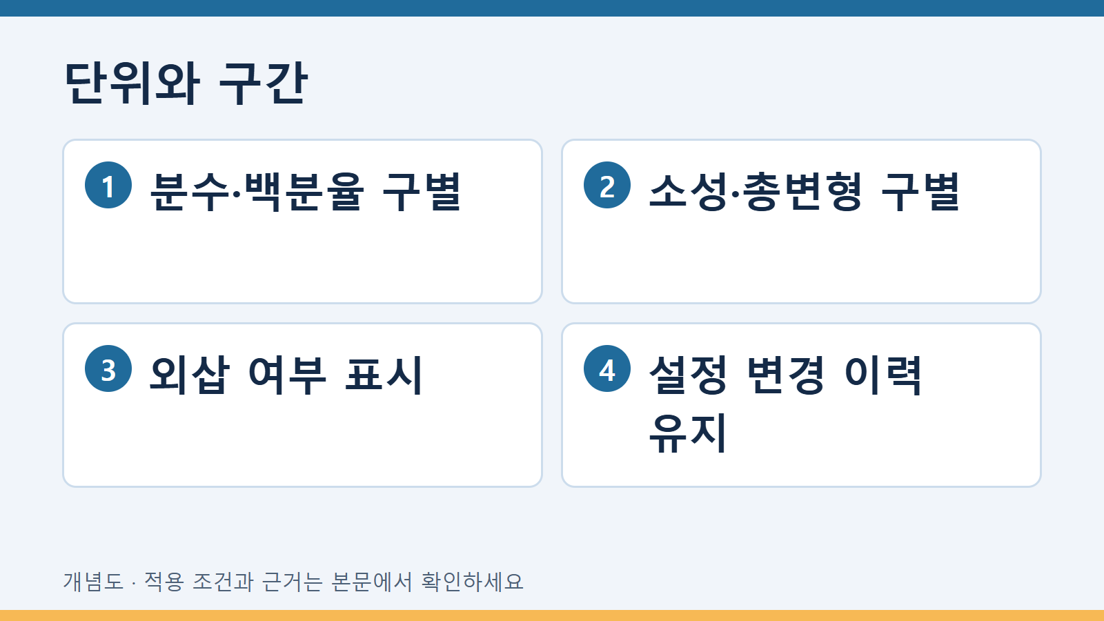 단위와 구간