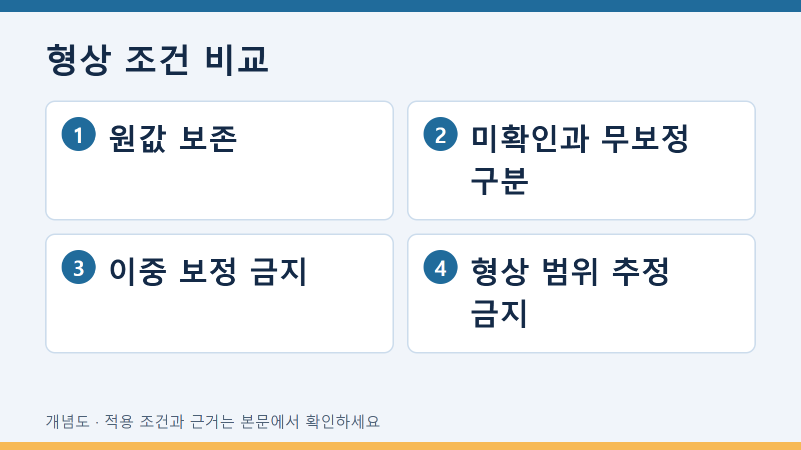 형상 조건 비교