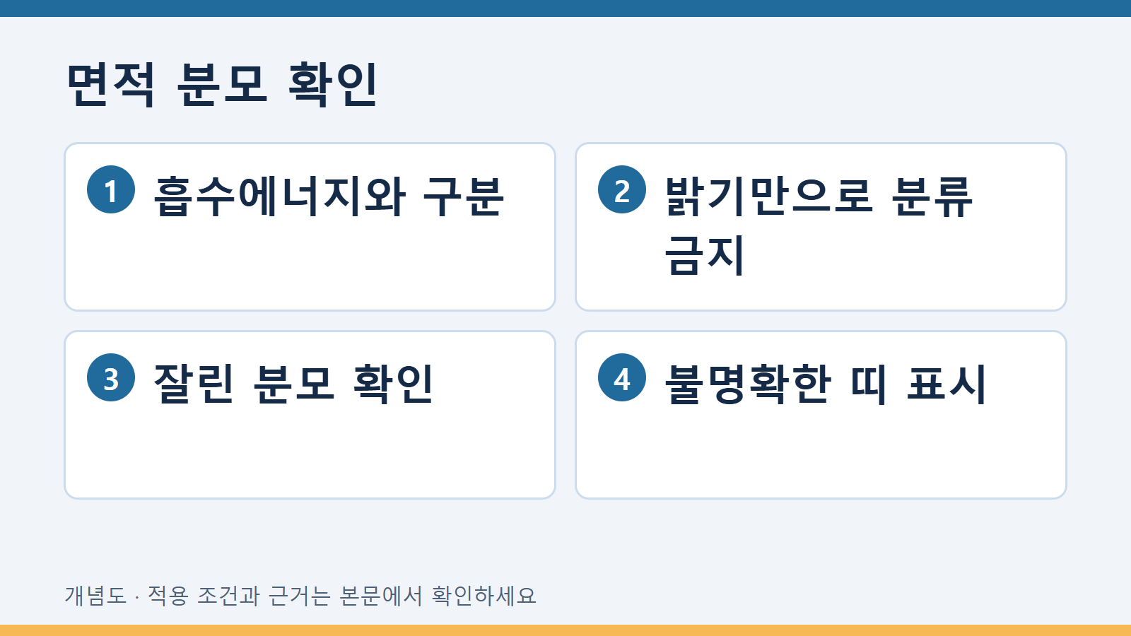 샤르피 파면 전단면적 비율을 영상으로 기록하기 3 면적 분모 확인