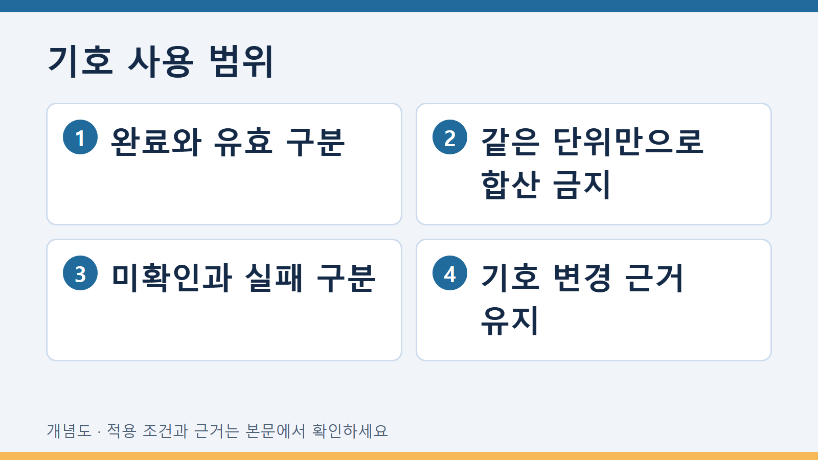 기호 사용 범위