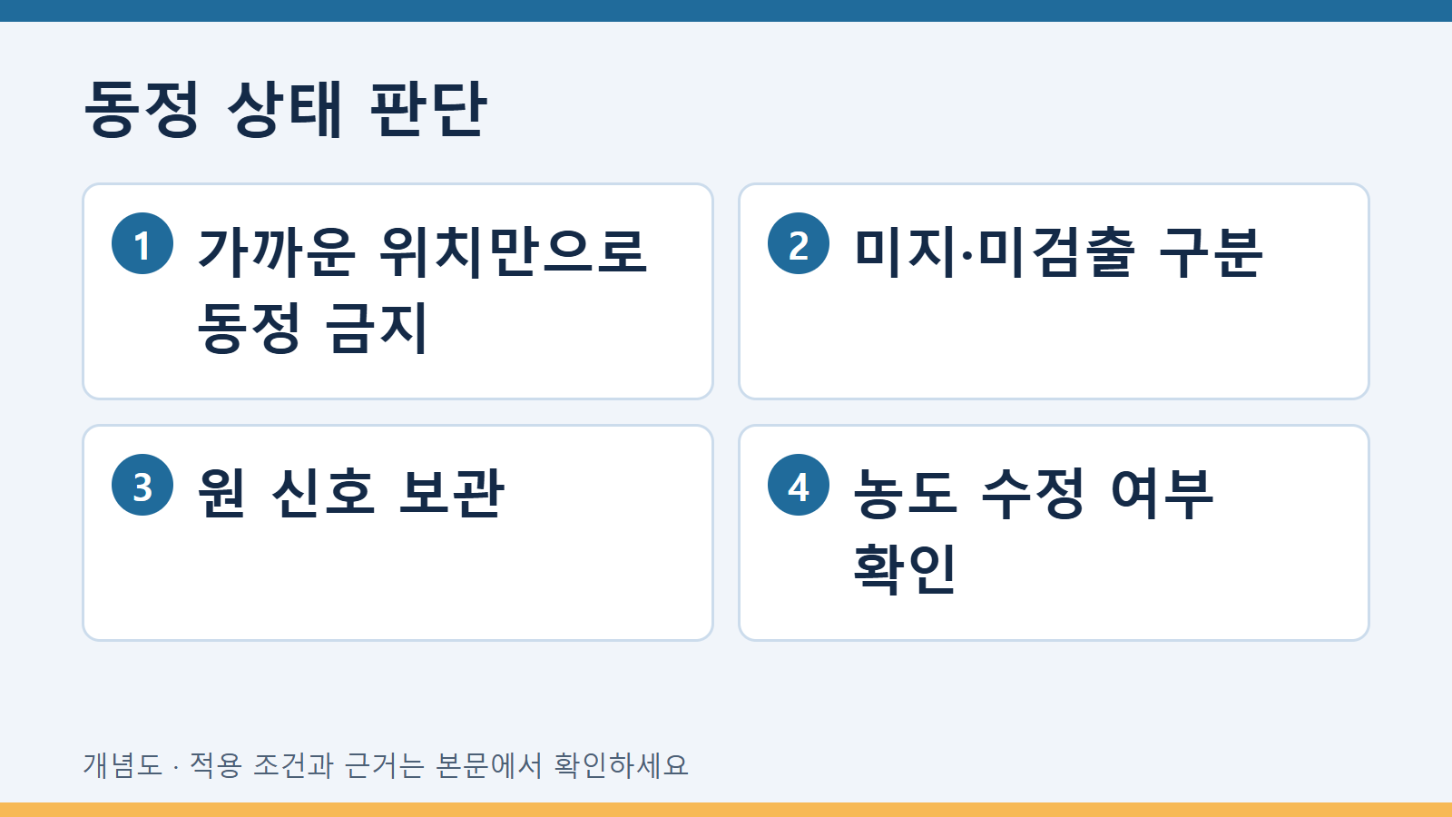 동정 상태 판단