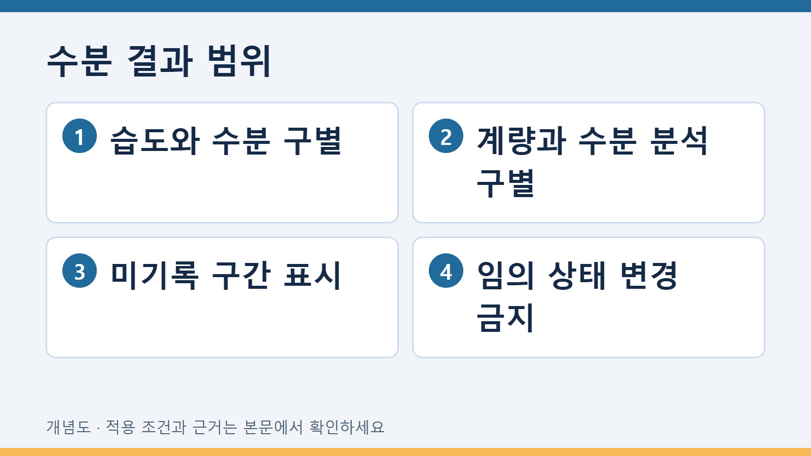 수분 결과 범위