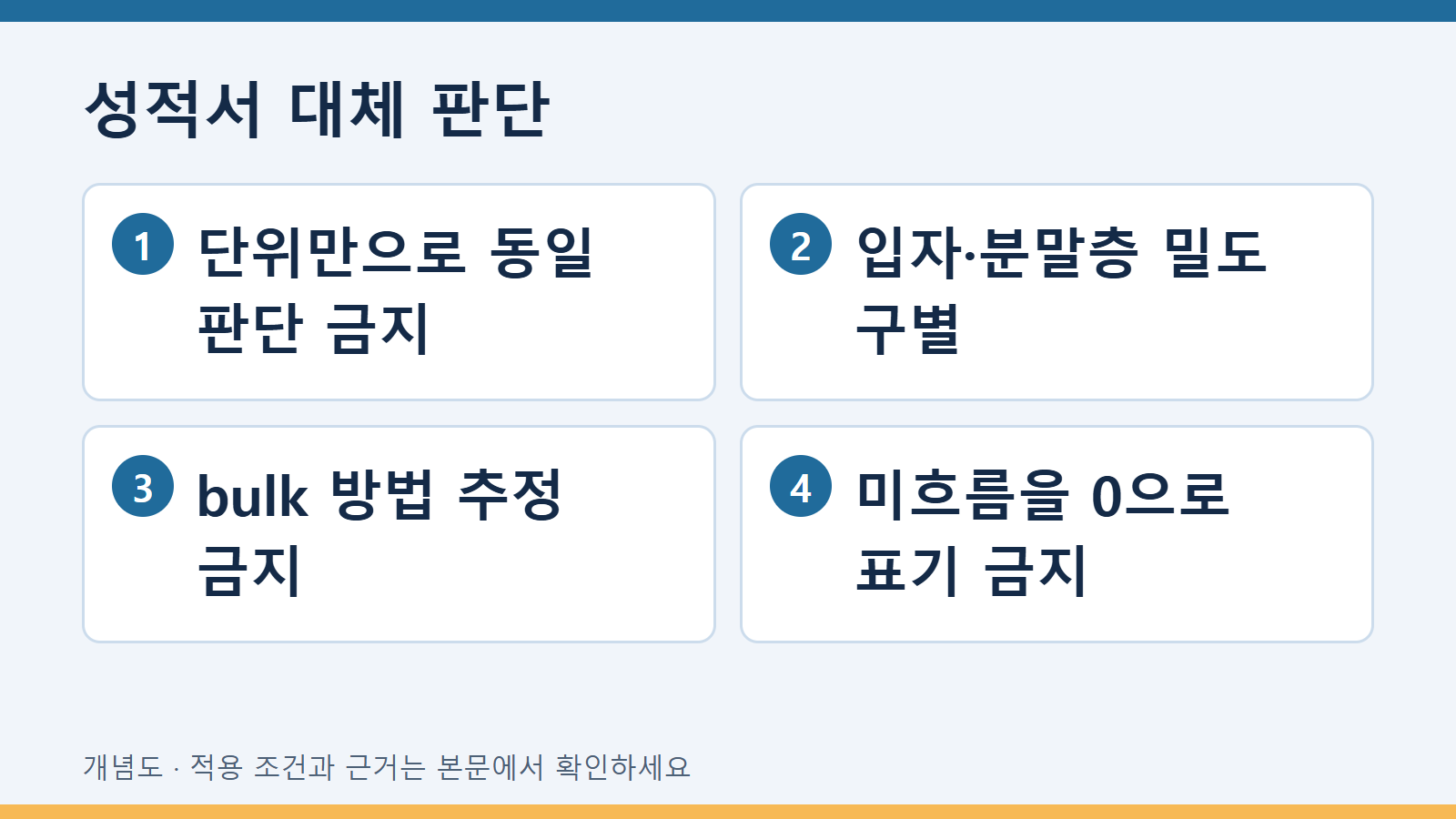 성적서 대체 판단