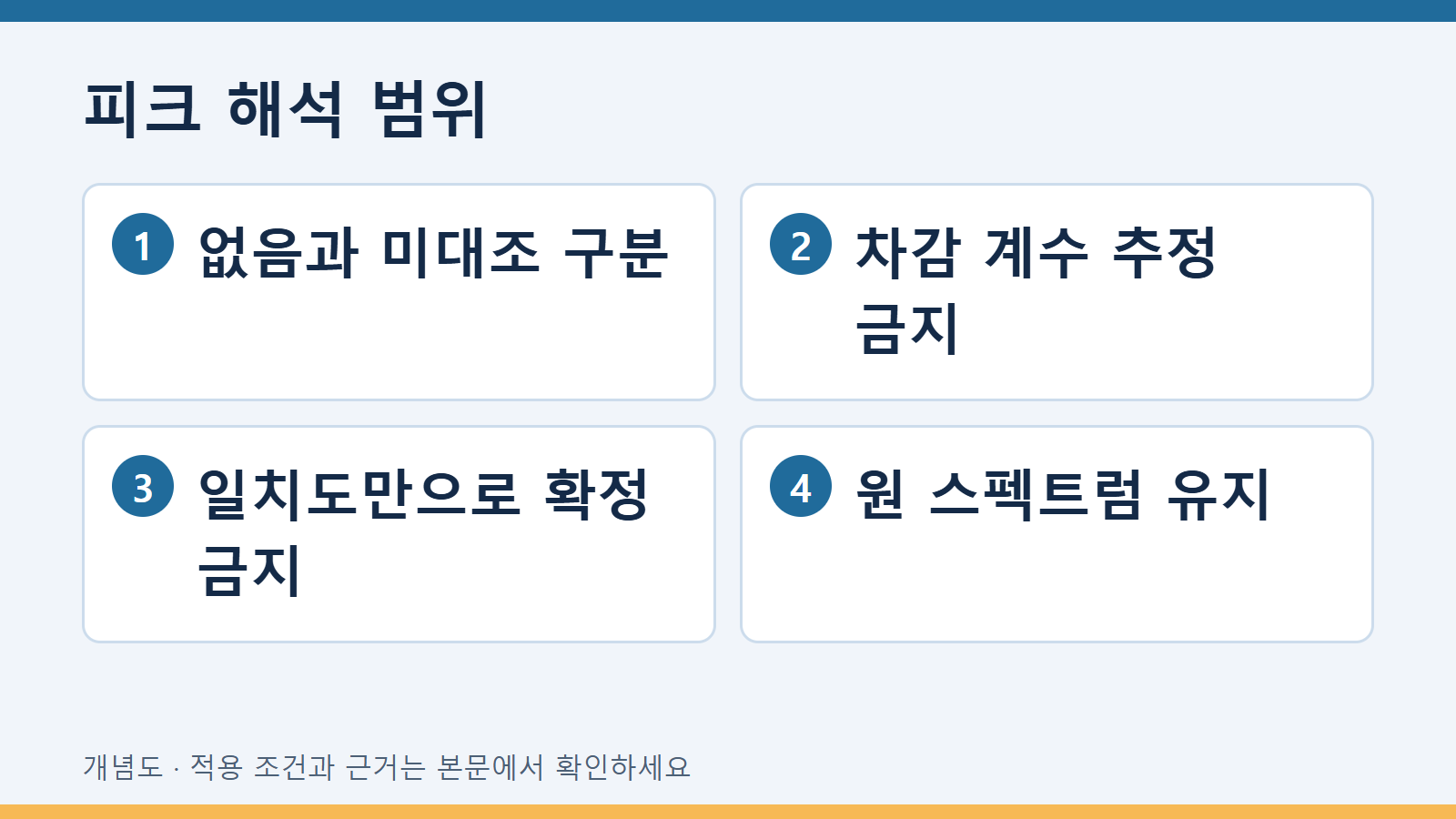 도막 FTIR에서 바탕재 신호가 섞인 경우 3 피크 해석 범위