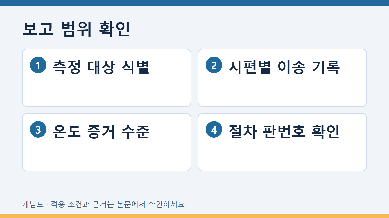 보고 범위 확인