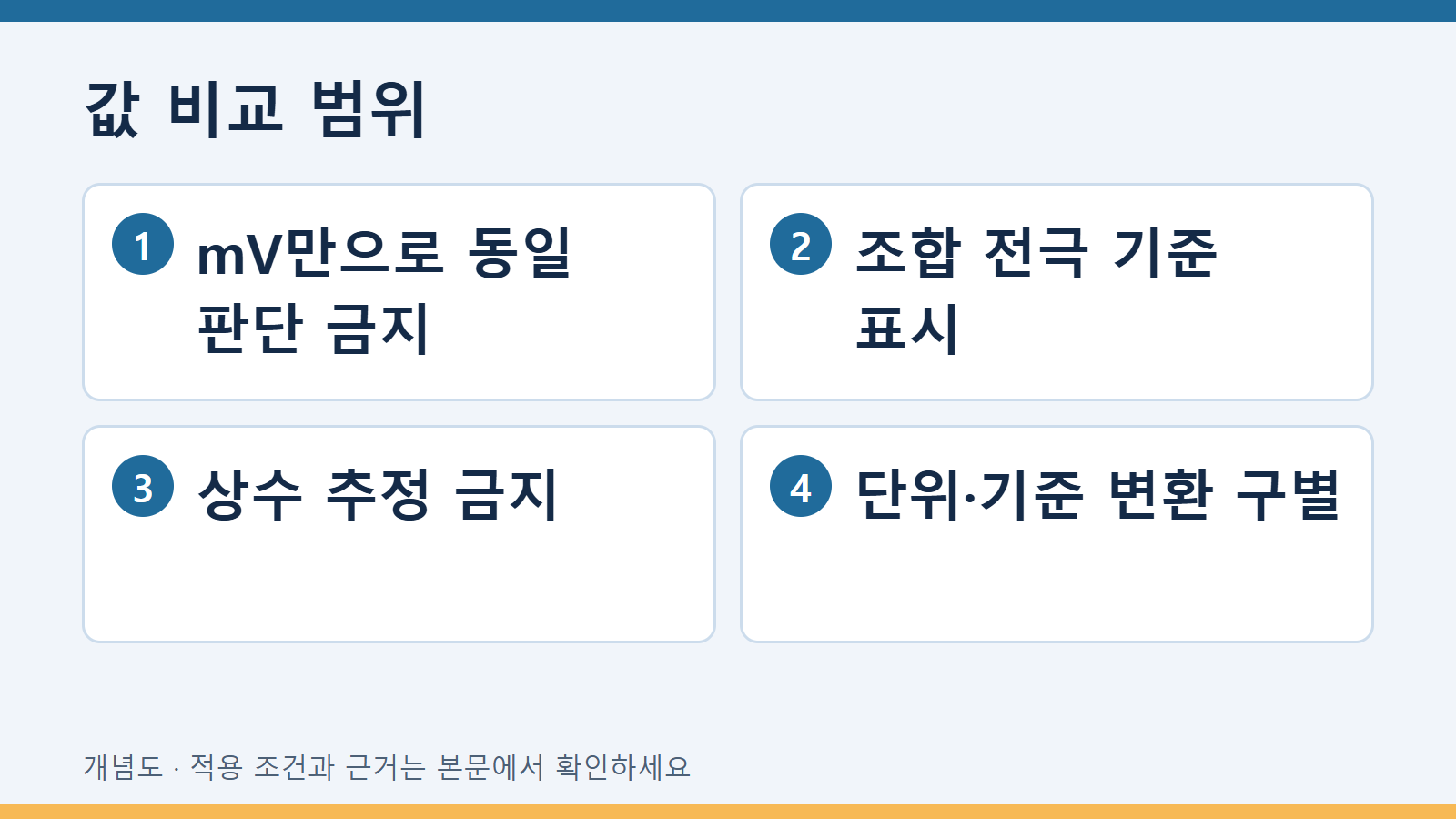 값 비교 범위