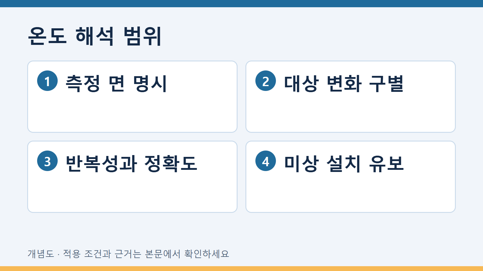 온도 해석 범위