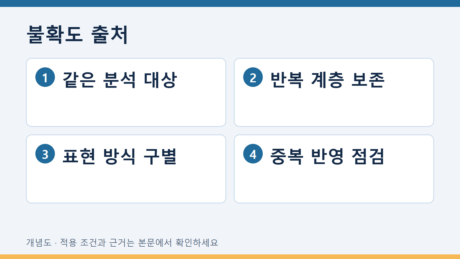 균질성 불확도와 분석 반복성을 구분하는 이유 3 불확도 출처