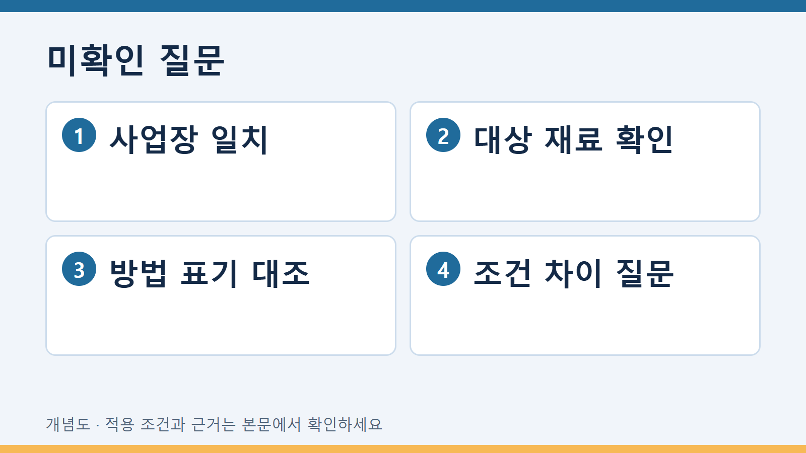 미확인 질문