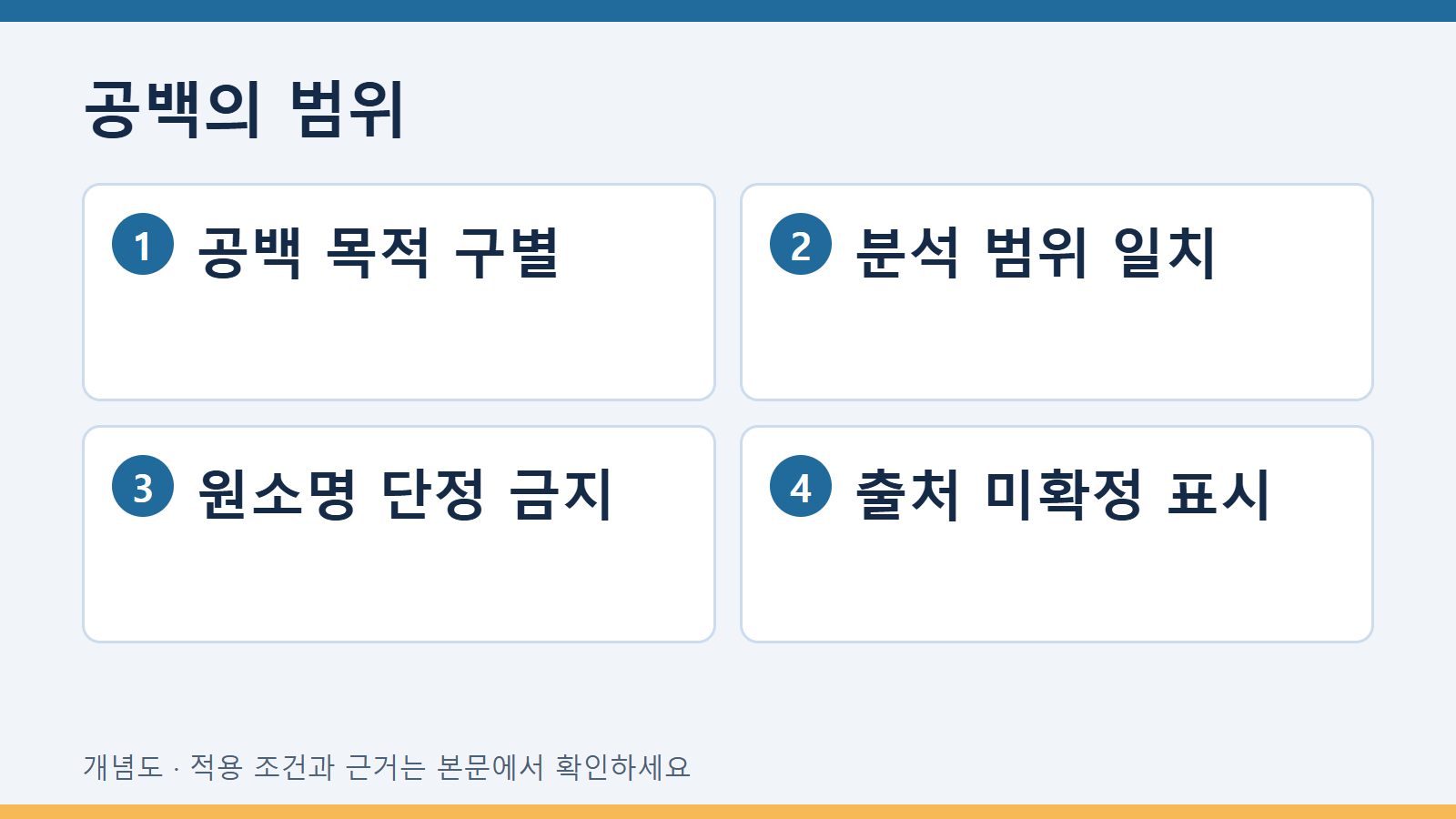 공백의 범위