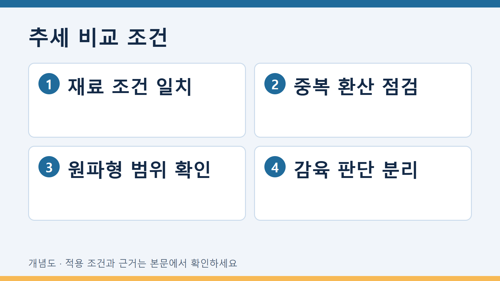 고온 초음파 측정에서 음속 보정값의 출처 남기기 3 추세 비교 조건
