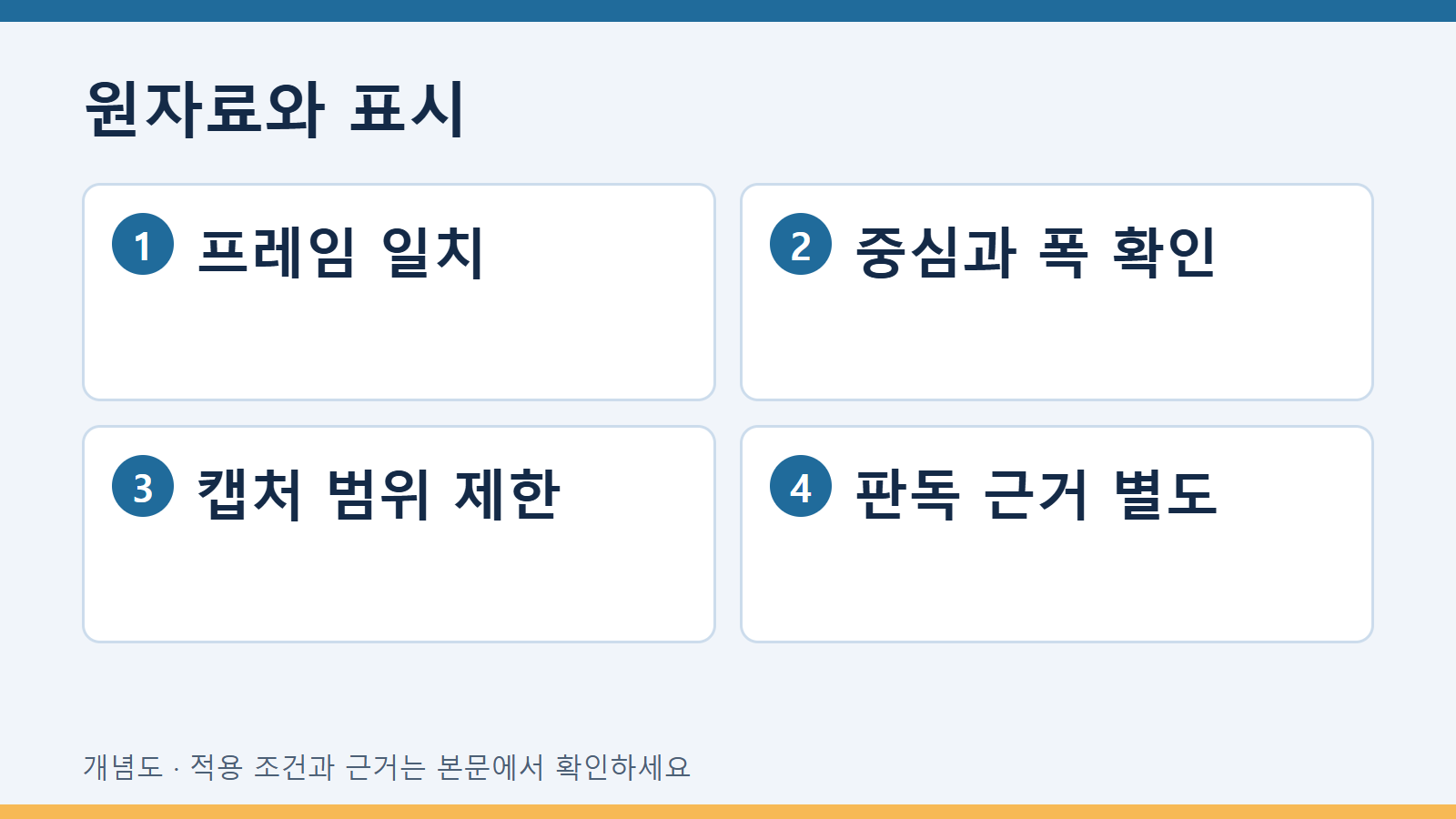 방사선 영상의 윈도 레벨 변경으로 지시가 달라 보이는 문제 3 원자료와 표시