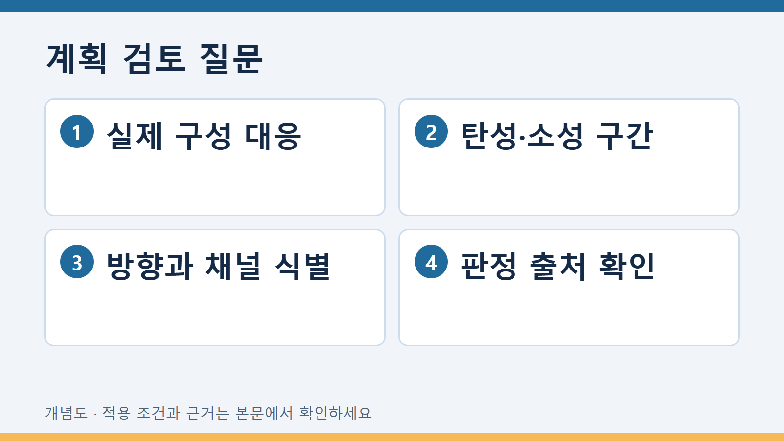 피로시험 시편 굽힘을 하중 수준별로 진단하는 계획 3 계획 검토 질문