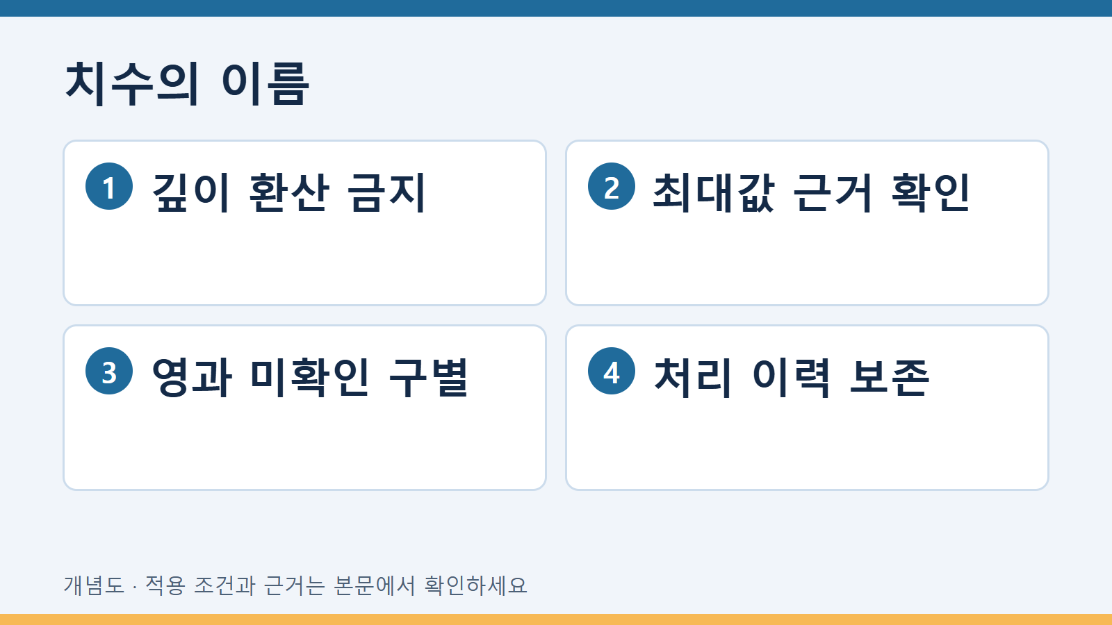 치수의 이름