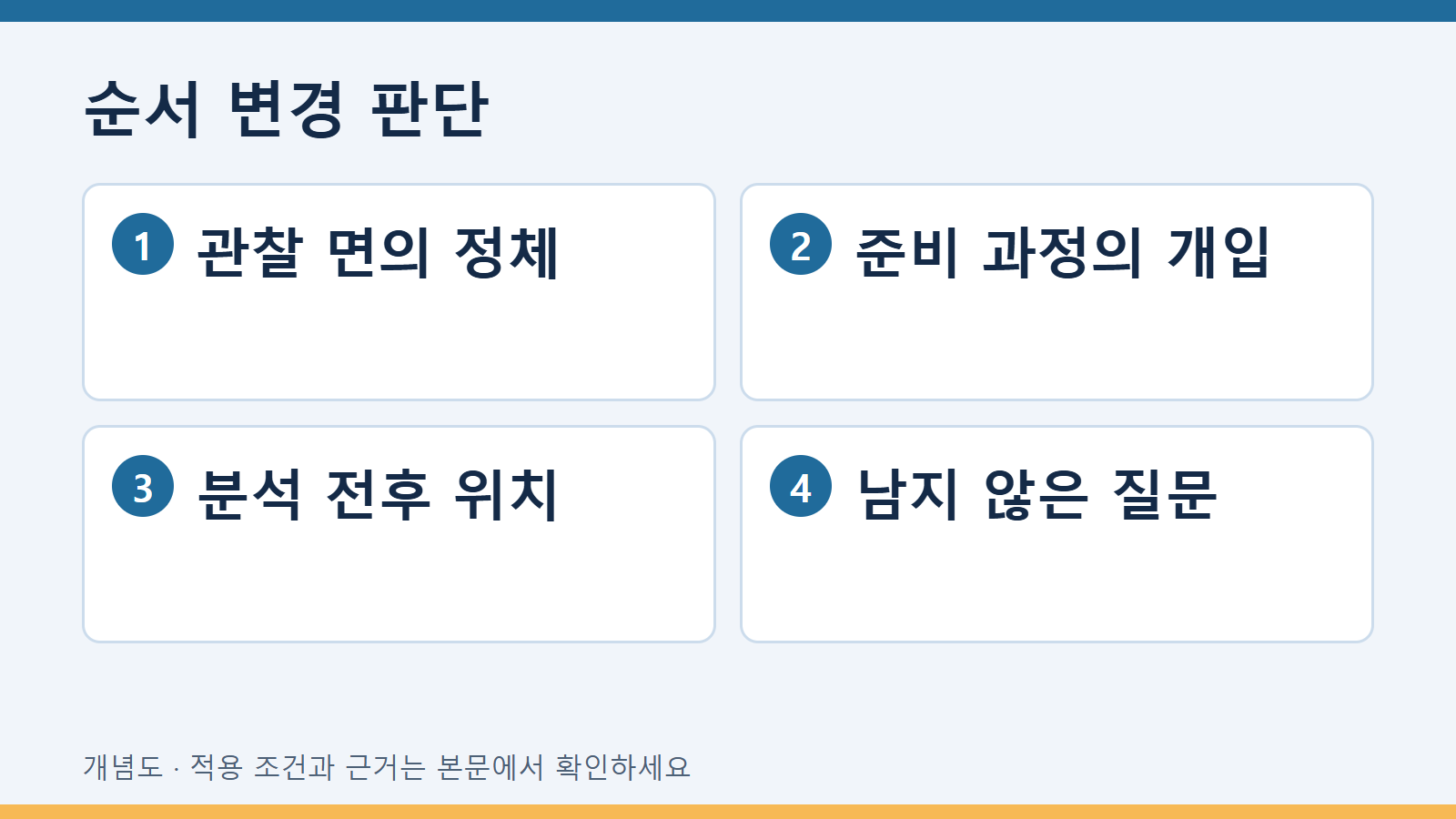 순서 변경 판단