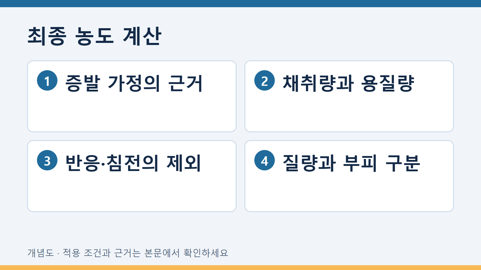 최종 농도 계산