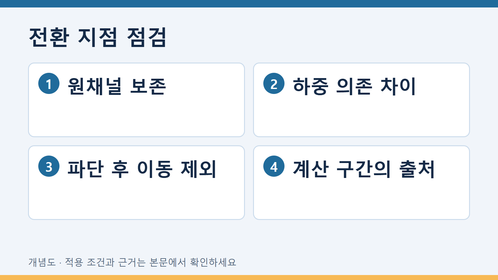 전환 지점 점검