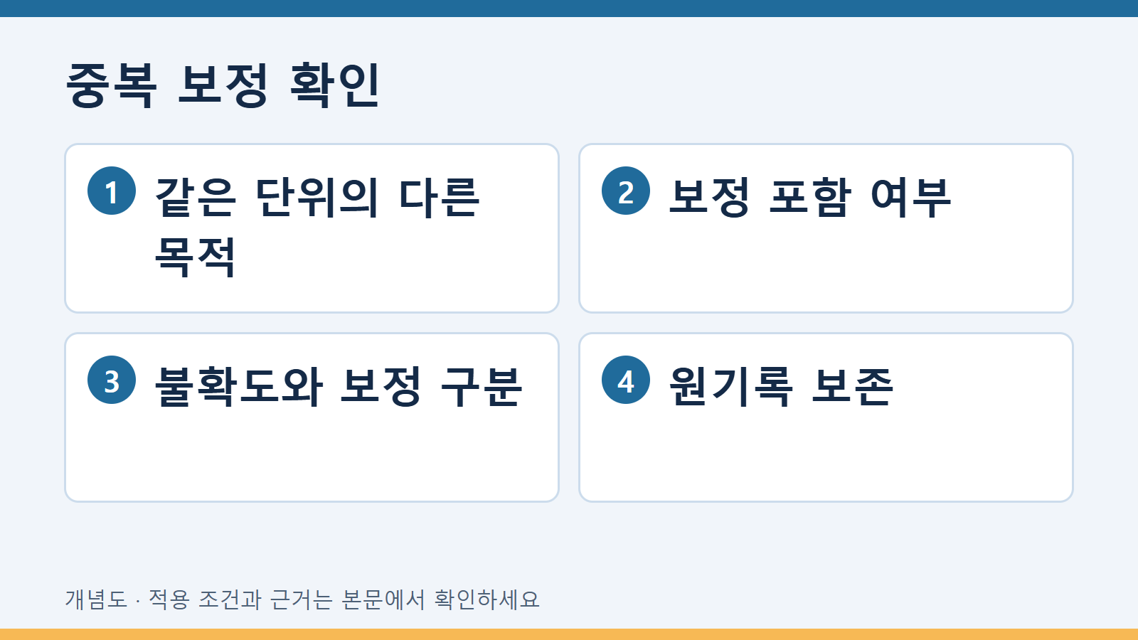 중복 보정 확인
