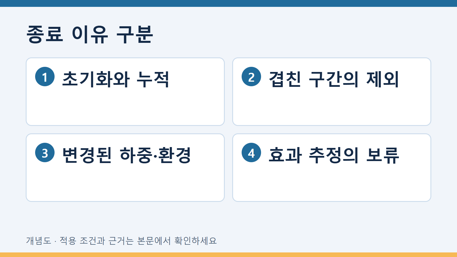 종료 이유 구분