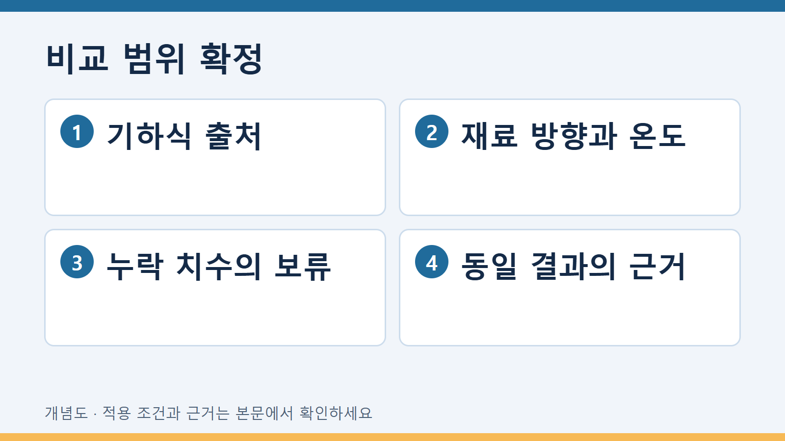 CT와 굽힘 시편의 시험성적을 연결할 때 3 비교 범위 확정