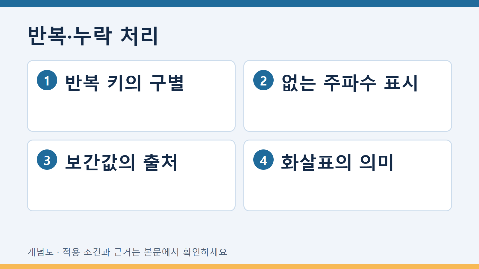 반복·누락 처리