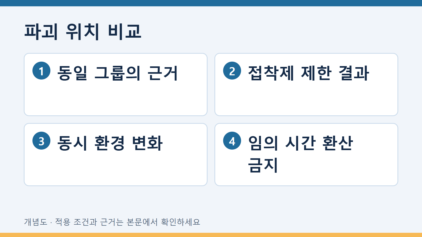 파괴 위치 비교