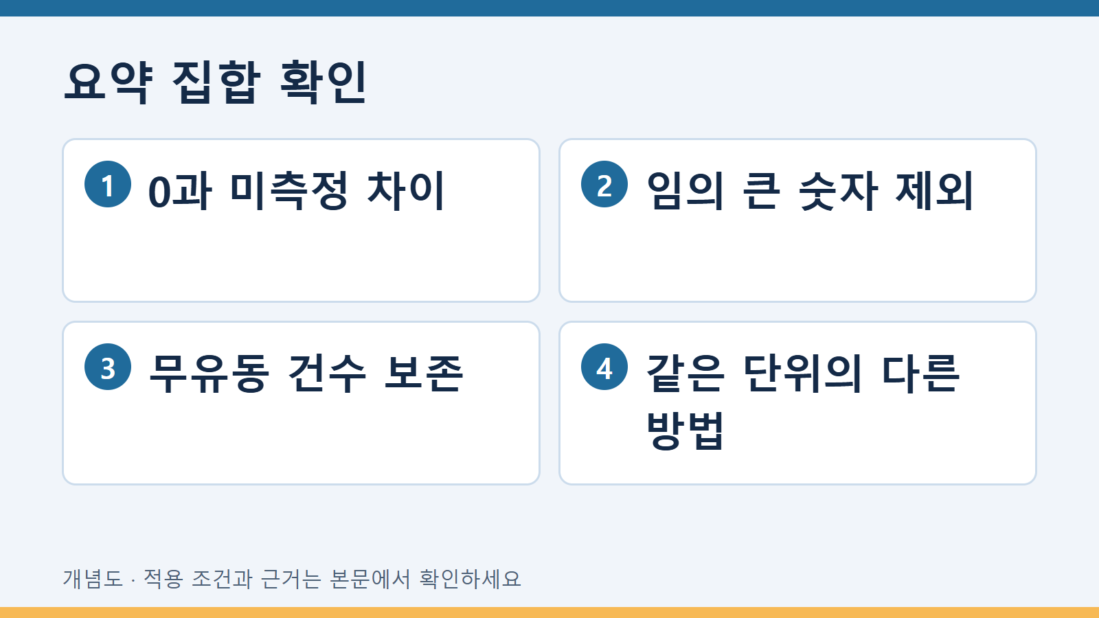 요약 집합 확인