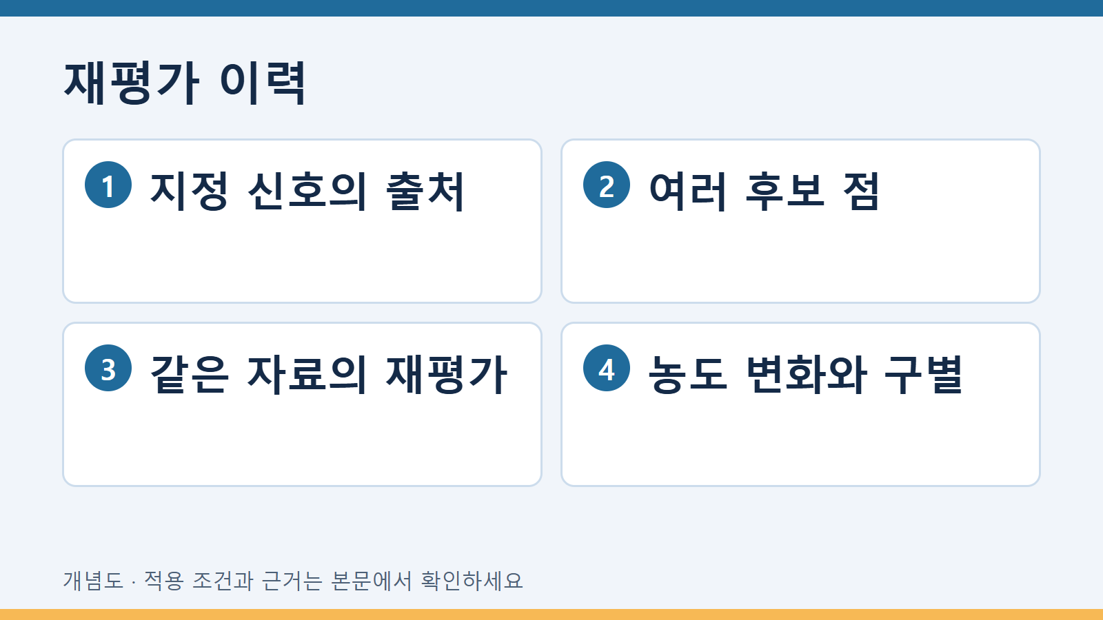 재평가 이력