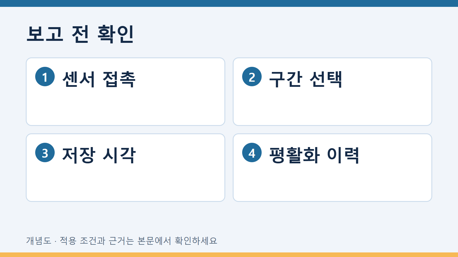온도 램프 설정과 실제 승온속도를 분리해서 보고하기 확인 항목