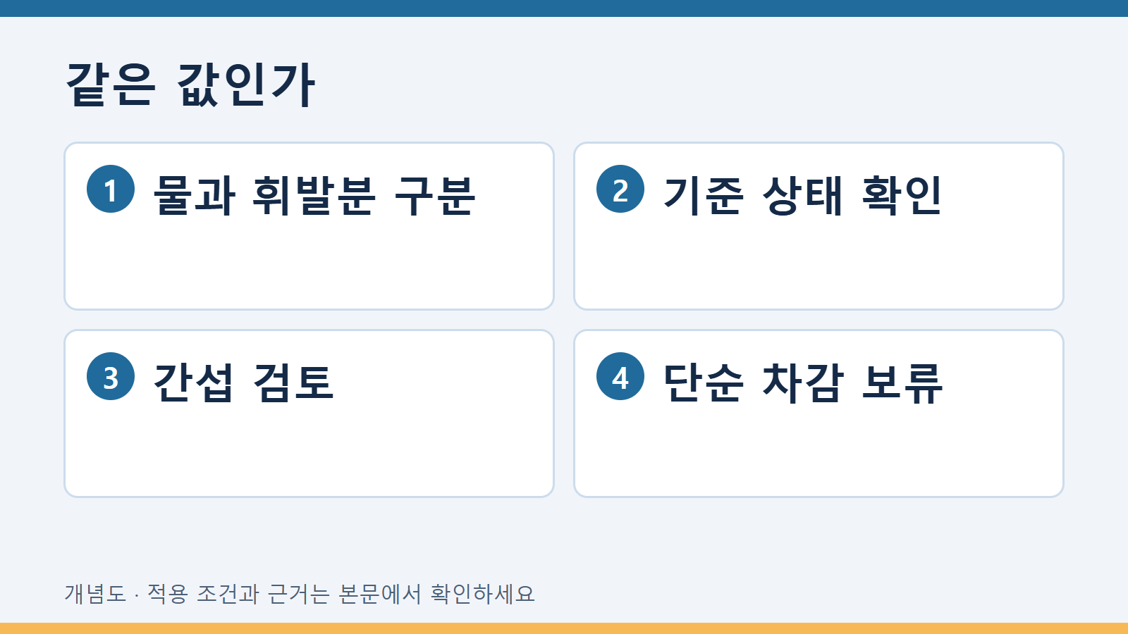 칼피셔 적정의 물값과 건조감량을 혼동하지 않기 3 같은 값인가